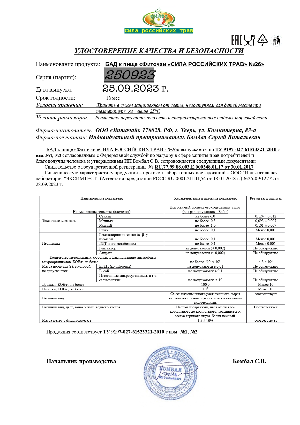 Паспорт №092023